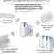 X-581p 2-in-1 Sadotech Acepoint Night Light Doorbell Series Wireless W Led Ligh 616453923966