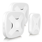 653391901212 Kmesoyi Wireless Doorbell Chimes Waterproof Door Bell Kits