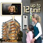 700814946197 Zoter 7 Monitor Touch