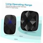 701256731747 Housmile Wireless Doorbell Operating