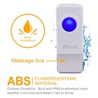 Ip44 714838270107 Fetta Modern Waterproof