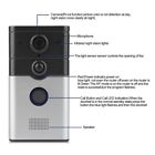791658511832 Unbranded Wireless Wifi Video