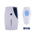 B134352wvbgz5081 Unbranded Smart Wireless Remote 191557555386