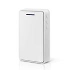 Digoowolifui369 Digoo Wireless Doorbell Waterproof Melodies Levels