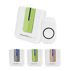 Gpct940 Imountek 1000ft Home Security
