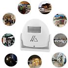 Ipss001 Ipstyle Security Sensors Motion 611517937859