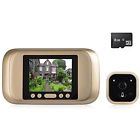 Kfdb01 Kungfuking Home Security Systems