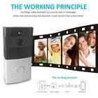 Nms-a8 Unbranded Home Intelligent Wifi Wireless Video Night Vision 656209373126