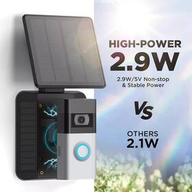 X0048mu0q1  Qibox Solar Charger Ring Video Doorbell 4/3/3 Plus/battery Plus