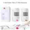 Us-0499 1byone 36 Chimes Wireless Patrol Pir Sensor Detector Door Bell Alert Alarm W 2 Sensors