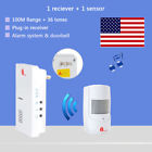 1byone Us-0507 Brand New 36