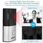 Zwm4255762138558ql Unbranded-generic Wireless Security Wifi 798881674112