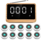 Callovo Wireless Light System With Buttons For Elderly At Home Bell. Fixed Price $67.48.