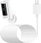 Alertcam Power Adapter For Ring Indoor (2ND Gen) And CAM(1ST. Fixed Price $25.80.
