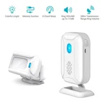 Wireless Infrared Motion Sensor Welcome Chime Doorbell Alarm Shop Store Entry. Fixed Price $21.67.