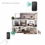 Aukey Wireless Doorbell W/ 1148 Ft Range Volume 36 Tones Glossy Black. Fixed Price $15.99.