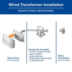Heath Zenith SL-125-02 Tri-volt Doorbell Transformer 2.52 X2.32 X2.20 In.. Fixed Price $23.93.