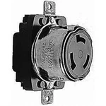 Hubbell 50A Receptacle 250V #HBL63CM69. Fixed Price $165.40.